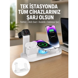 Şık Ve Fonksiyonel Tasarım – Evde, Ofiste Veya Seyahatte Kusursuz Şarj Deneyimi Yeni Nesil
