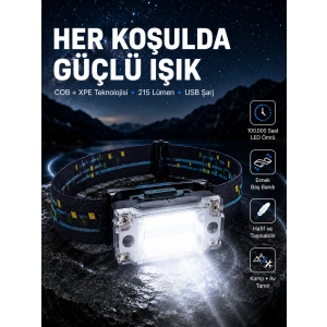Usb Şarjlı Mini Led Kafa Feneri 50m Odak 150m Geniş Aydınlatma Yeni Nesil