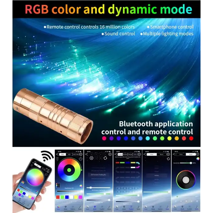 Yıldız Tavan Starlight Araç İçi Ambiyans Seti Tam İçerik