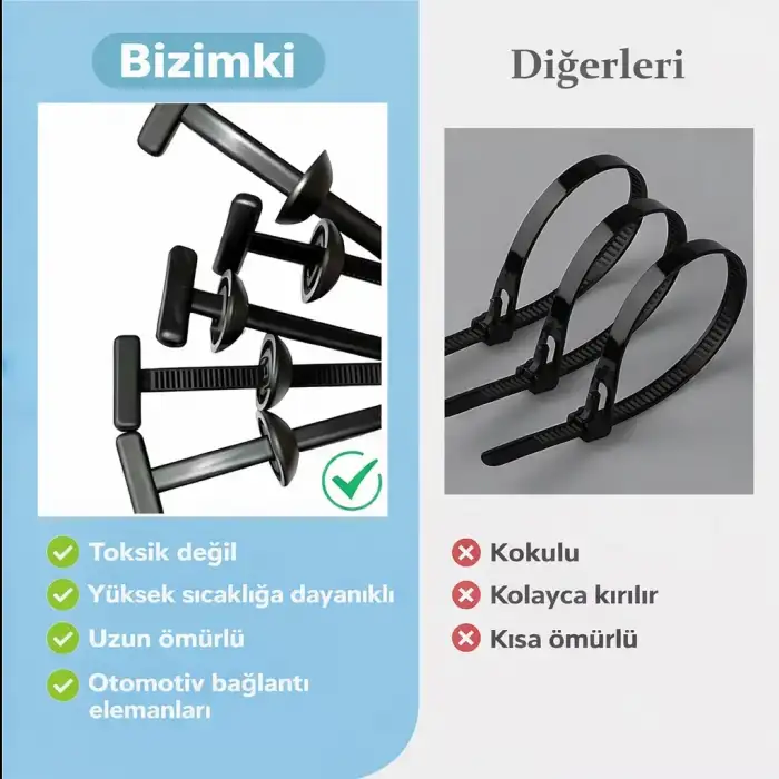 Çok Amaçlı Tamir Klipsi Cırt Kelepçe Akıllı Sekman – Dayanıklı Plastik Kablo Bağı (50 Adet)