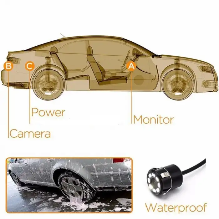 Gece Görüşlü Kamera 8 Ledli Geri Vites Kamerası