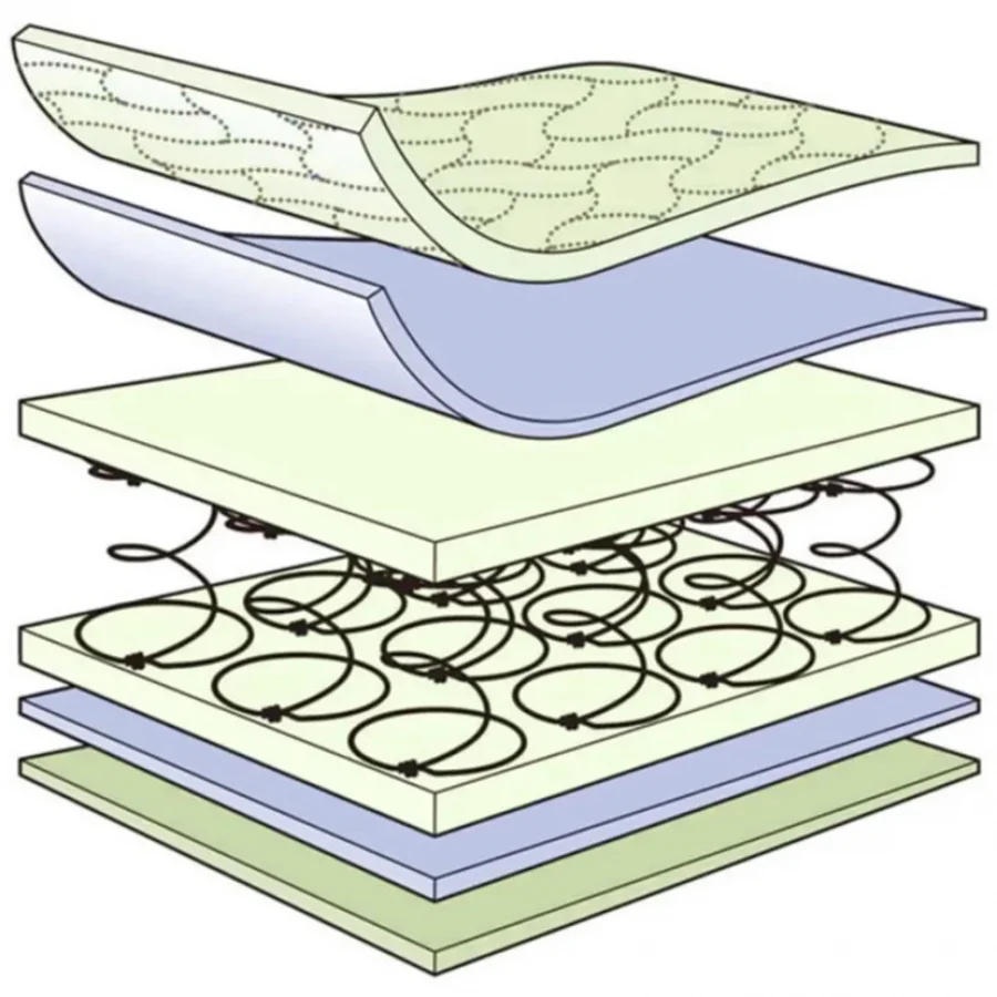 90x190 Bambu Desenli Soft Ortopedik Yaylı Yatak