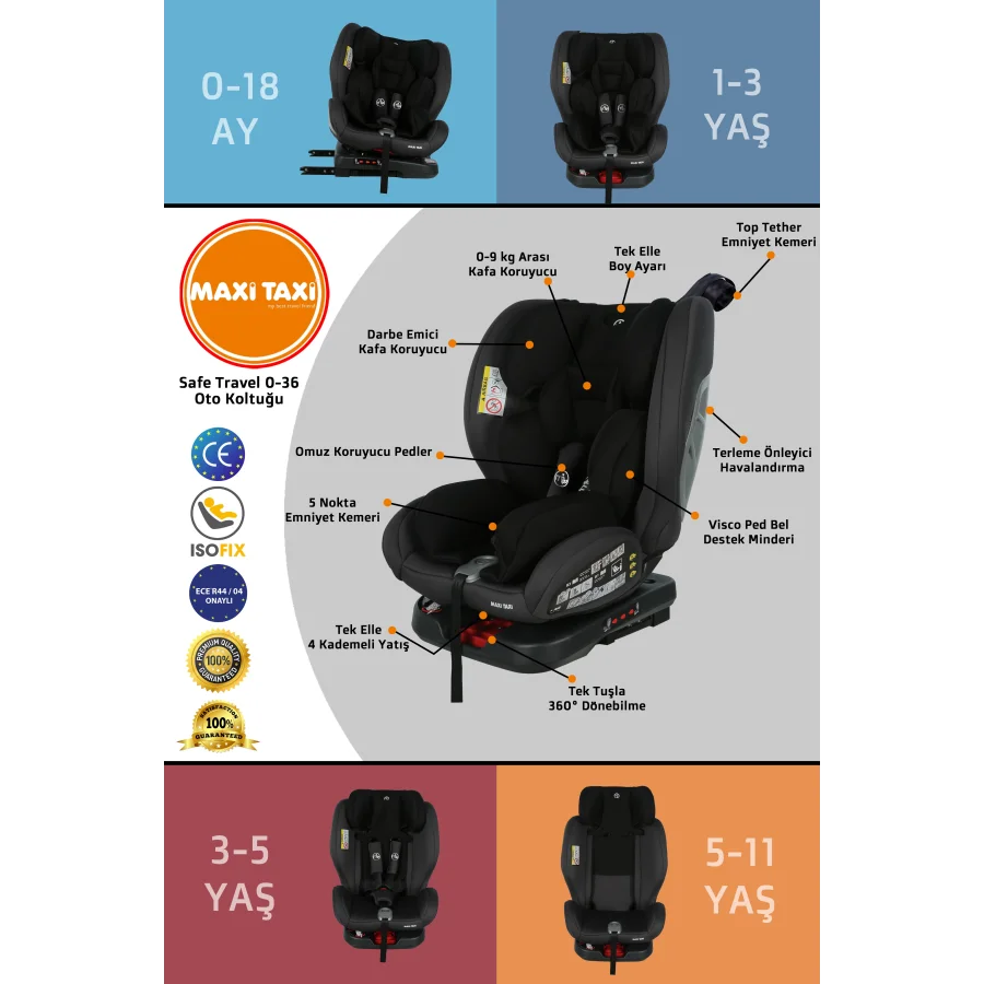 Maxi Taxi Safe Travel 0-36 kg 360 dönebilen İsofix Oto Koltuğu Gri/Siyah
