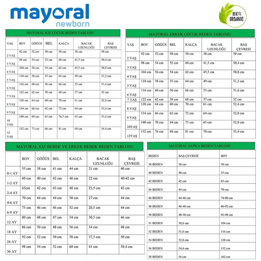 Mayoral Erkek Bebek Yeşil Tulum Şort