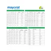 Mayoral Bermuda Set