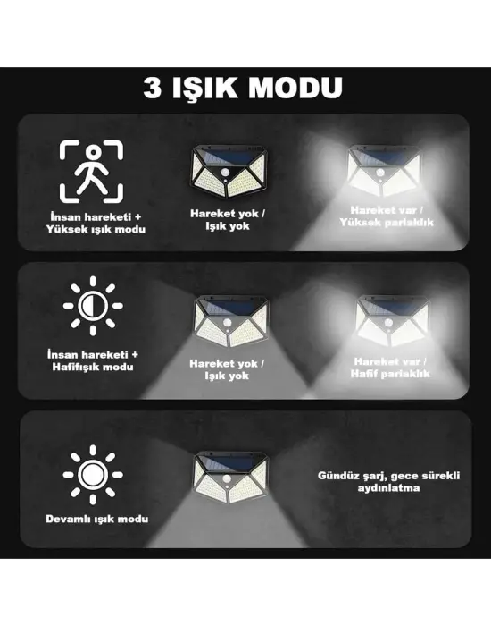 100 Led Dış Mekan Solar Aydınlatma Fotoselli Solar Lamba Hareket Sensörlü