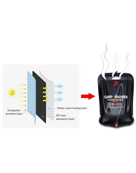 20 Litre Solar Isıtıcılı Kamp Duş Torbası