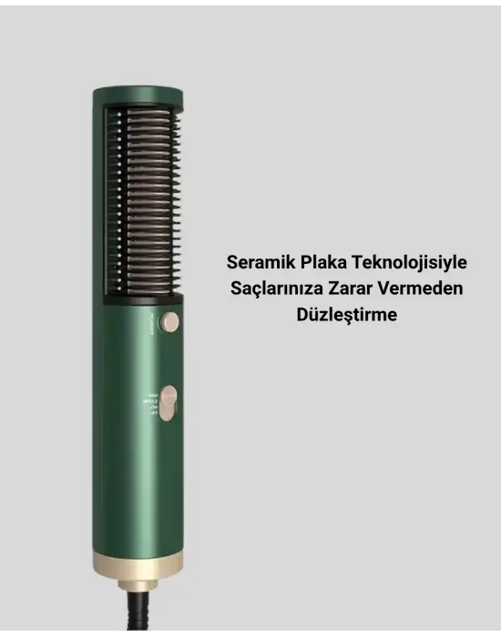 200°c Seramik Plakalı Saç Düzleştirici – Elektriklenme Önleyici İyon Teknolojisi