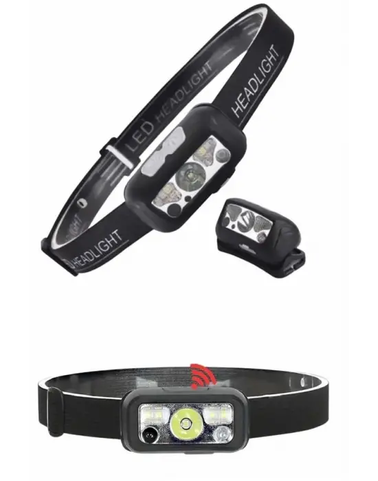 Ayarlanabilir Kafa Lambası Type-c Şarjlı Kompakt Kamp Lambası