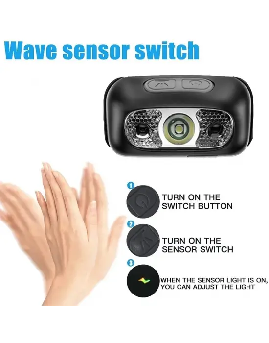 Baretta Brt61 Xpe Pearls Led Hareket Sensörlü Mini Usb Şarjlı Kafa Feneri