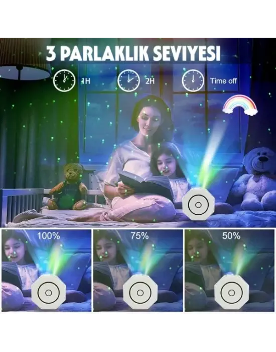 Bluetooth Özellikli Anason Projektör Gece Lambası