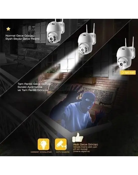 Omarı Ultra HD Su Geçirmez WiFi Güvenlik Kamerası