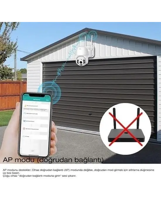 Omarı Ultra HD Su Geçirmez WiFi Güvenlik Kamerası