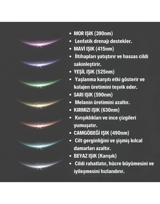 Omarı 7 Farklı Işık Modlu Titreşimli Boyun ve Yüz Güzellik Cihazı