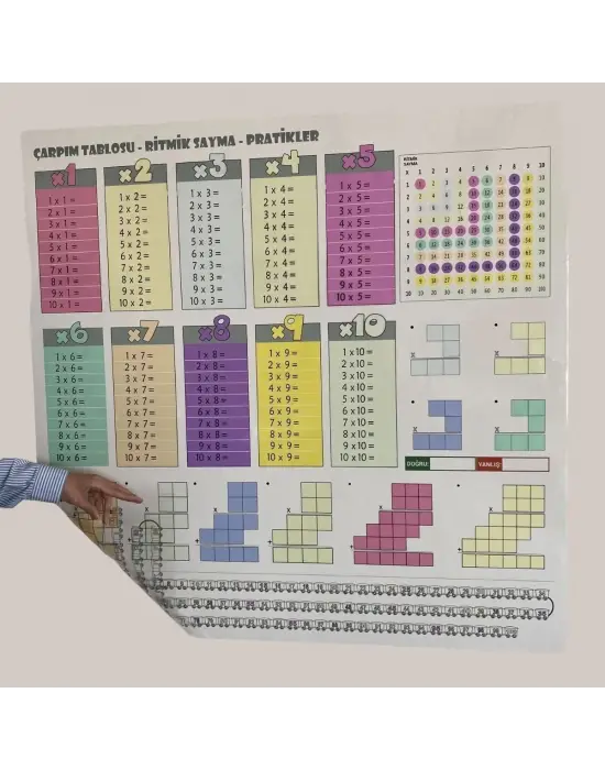 BUFFER® 70x70cm Statik İz Bırakmaz Kağıt Renkli Çarpım Tablosu