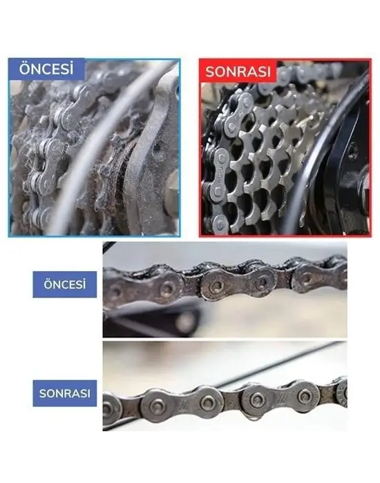 BUFFER® Bisiklet Zincir Dişlisi Koruyucu Pas Sökücü Temizleme Fırçası Aparatı Bakım Seti 4 Parça