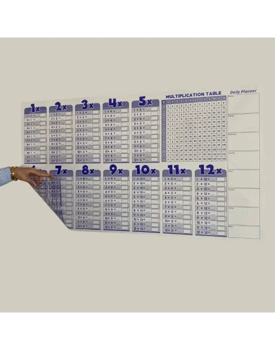 Omarı Akıllı Statik Çarpım Tablosu 100x56 cm - Eğitici Yazılım ve Silgili Kalem ile