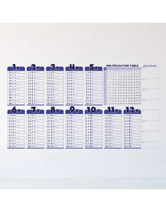 Omarı Akıllı Statik Çarpım Tablosu 100x56 cm - Eğitici Yazılım ve Silgili Kalem ile