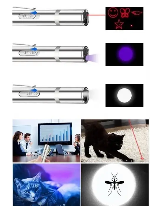 Omarı USB Şarj Edilebilen 3ü 1 Arada Kırmızı ve Beyaz LED Meşale Işığı