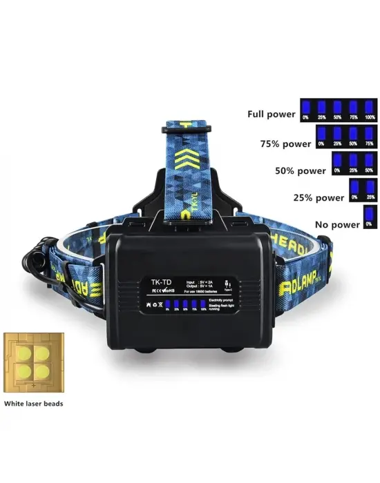 Cree P360 - 12,000 Lümen Şarjlı Kafa Lambası  Wt-627