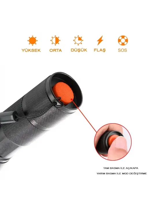 En Güçlü Şarjlı El Feneri  Wt-023