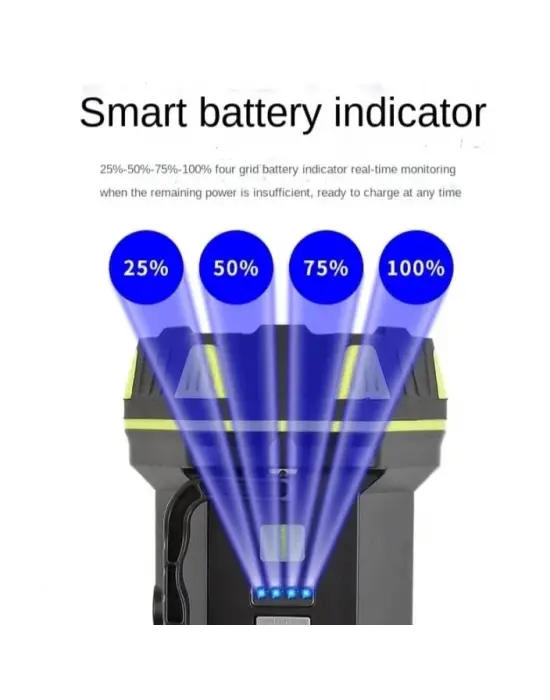 F-262 Yeni Güçlü Çift Taraflı Taşınabilir Spot Ve Işıldak Usb Powerbank Şarjlı Fener