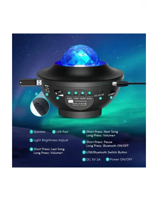 Galaxy Cover Multifonksiyon Projektör