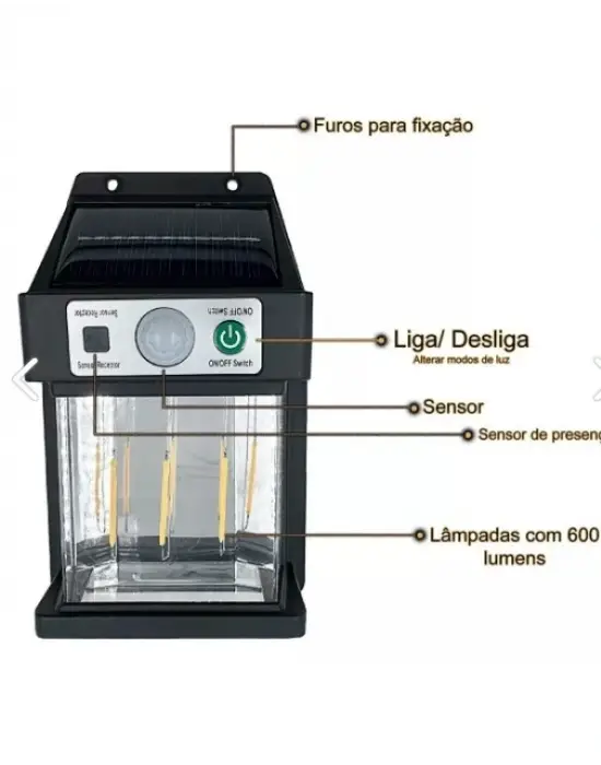 Güneş Enerjili Hareket Sensörlü Duvar Lambası