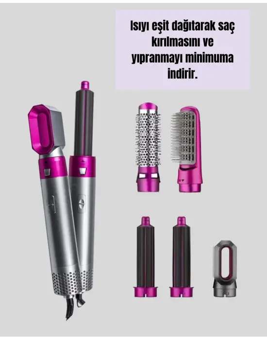 Hızlı Kurutma Ve Bukle Yapma Özellikli Saç Şekillendirme Cihazı
