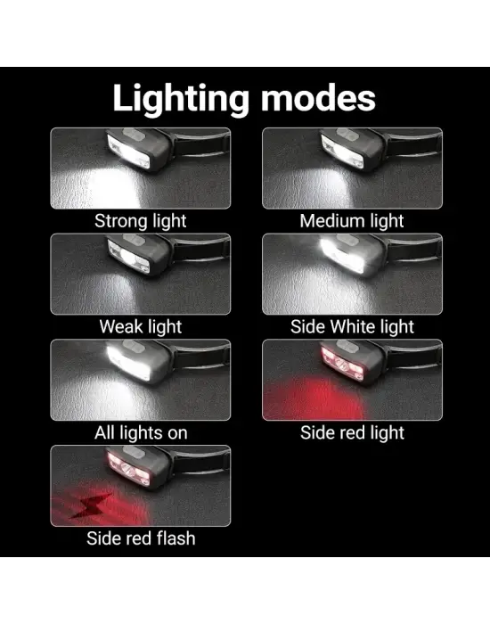 Hs-43 Sensörlü Şarjlı Type-c Çok Amaçlı Kırmızı Işıklı Kafa Lambası