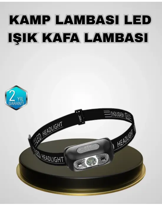 Ipx5 Su Geçirmez Şarjlı Led Kafa Feneri | Hareket Sensörlü, Ayarlanabilir 60° Far