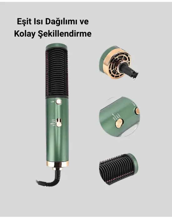 İyon Teknolojili Seramik Saç Düzleştirici – Eşit Isı Dağılımı