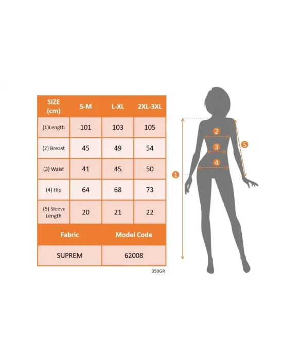 Omarı Kadın Düz Kesim Fırfırlı V Yaka Elbise