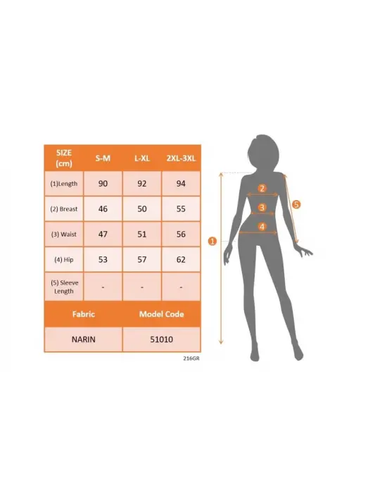 Omarı Fırfırlı V Yakalı Kadın Elbise