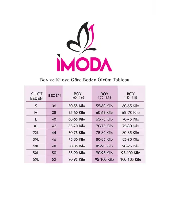 Omarı Eşsiz Renkli Dantel Tanga Seti