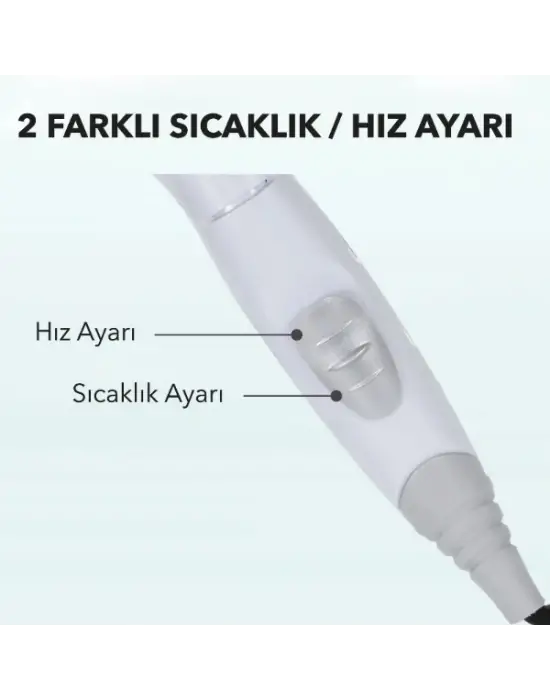 Katlanabilir Başlıklı Saç Kurutma Makinesi