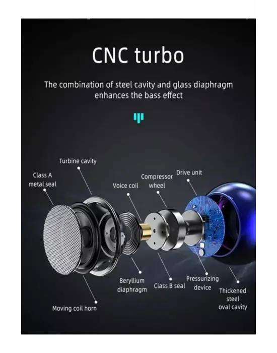 Omarı Metal Hoparlör Şarjlı 4w Bluetooth Speaker Tws Özellikli