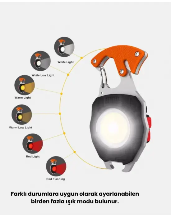 Mini Led Anahtarlık Fener – Şişe Açacağı, Tornavida, Düdük Ve Usb Şarj Özellikli