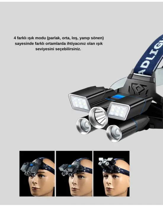 Outdoor Ve Gece Balıkçılığı İçin Led Kafa Lambası – Usb Şarjlı, 60° Ayarlanabilir Far