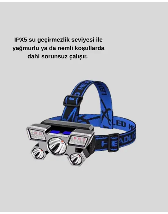 Outdoor Ve Gece Balıkçılığı İçin Led Kafa Lambası – Usb Şarjlı, 60° Ayarlanabilir Far