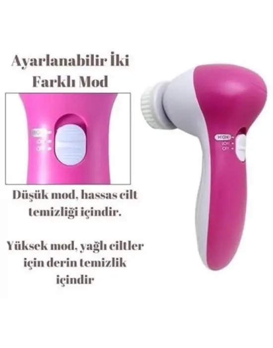 Omarı Siyah Nokta Temizleyici ve Masaj Fırçası Seti