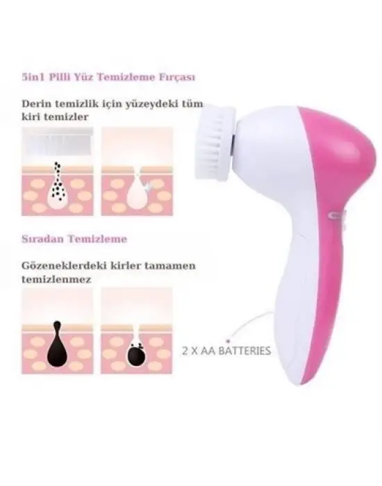 Omarı Siyah Nokta Temizleyici ve Masaj Fırçası Seti