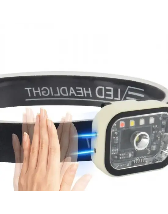 Police Ps-1979 Sensörlü Mıknatıslı Fonksiyonlu Çok Amaçlı Şapka Kafa Feneri