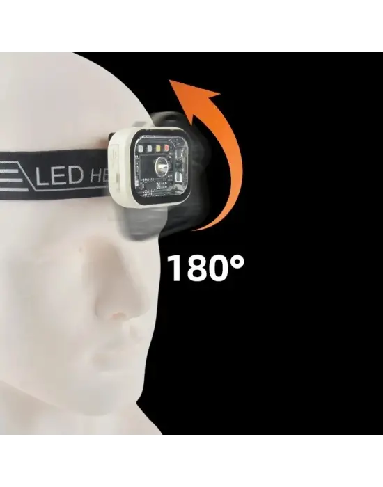 Police Ps-1979 Sensörlü Mıknatıslı Fonksiyonlu Çok Amaçlı Şapka Kafa Feneri