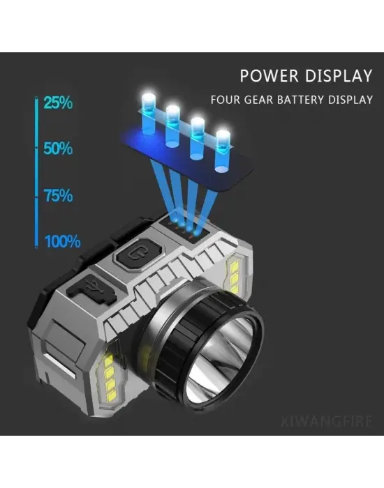 Ps-010 800 Lümen Şarj Göstergeli Cob Led Usbli Şarjlı Kafa Lambası