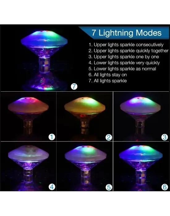 Sıcak Led Sualtı Gece Lambası Banyo Yüzme Havuz Işığı