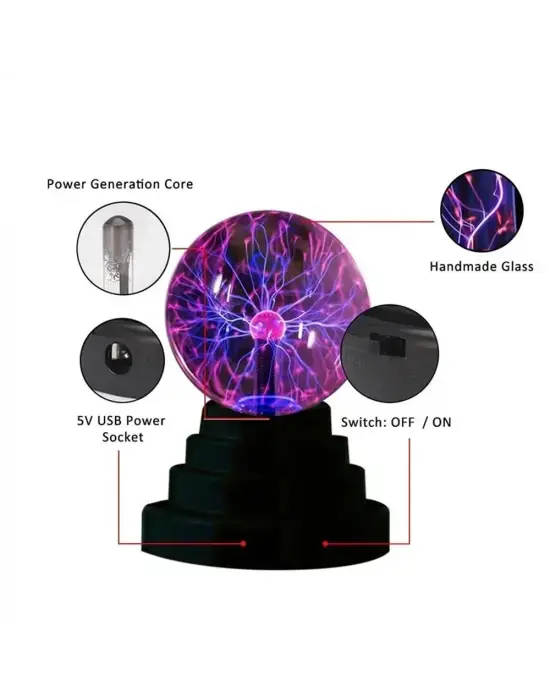 Sihirli Plazma Küre