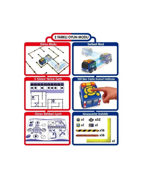 Omarı Programlanabilir Polis Aracı Oyun Seti