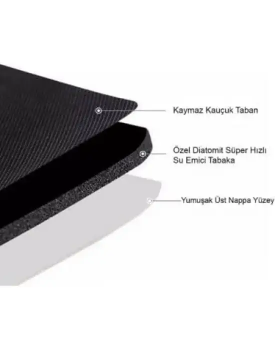 Süper Su Emici Kaymaz Tabanlı Banyo Paspası ( 40x60 )cm