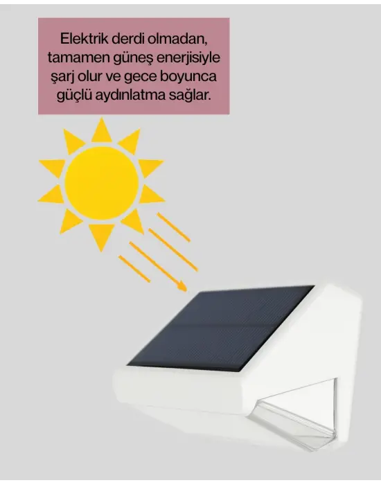 Suya Dayanıklı Solar Duvar Lambası – Akıllı Gece Sensörlü Işık